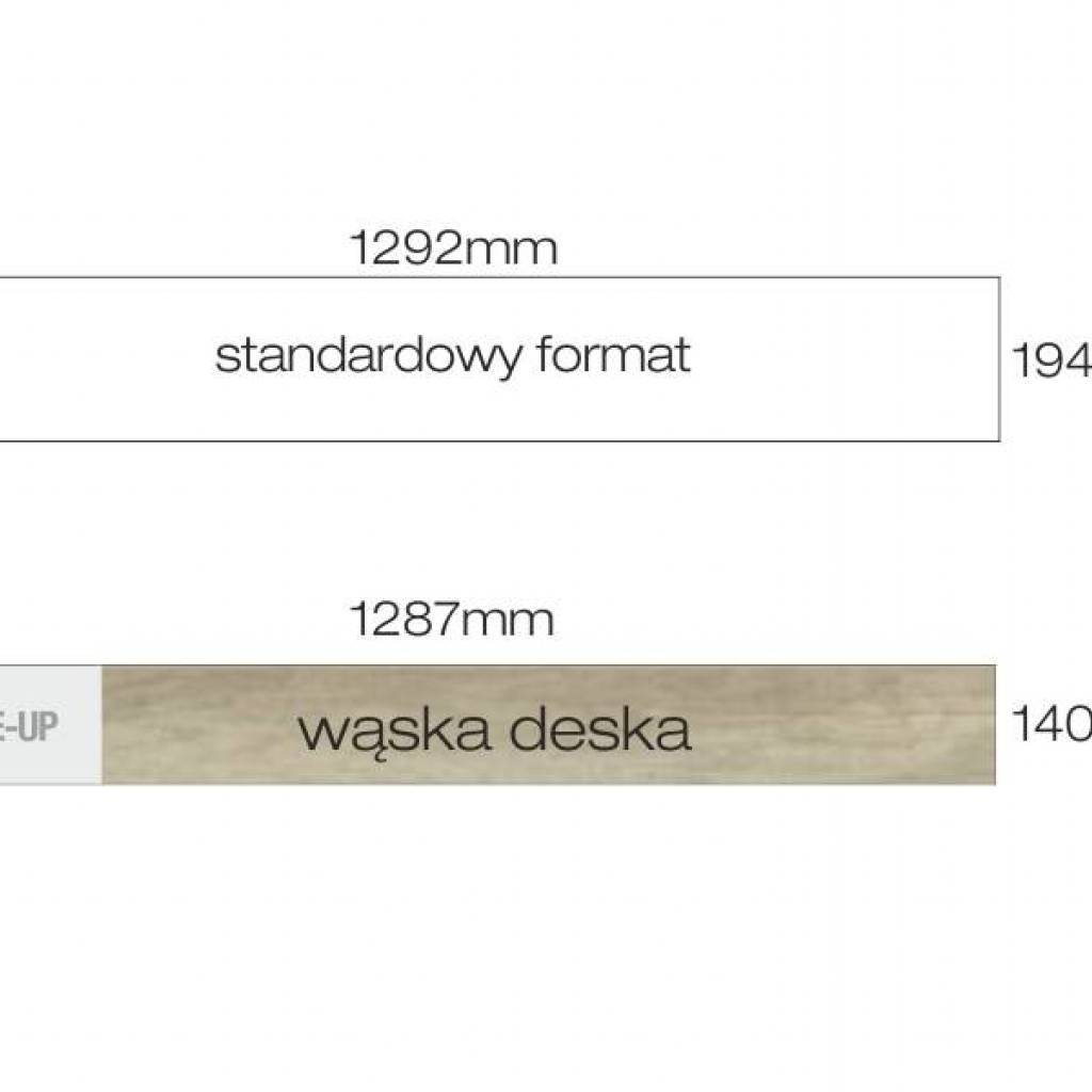 Panele Podłogowe Dąb Dakota 171 AC4 8 mm, Panele podłogowe, Make-Up, Skema