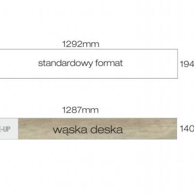 Panele Podłogowe Dąb Dakota 171 AC4 8 mm