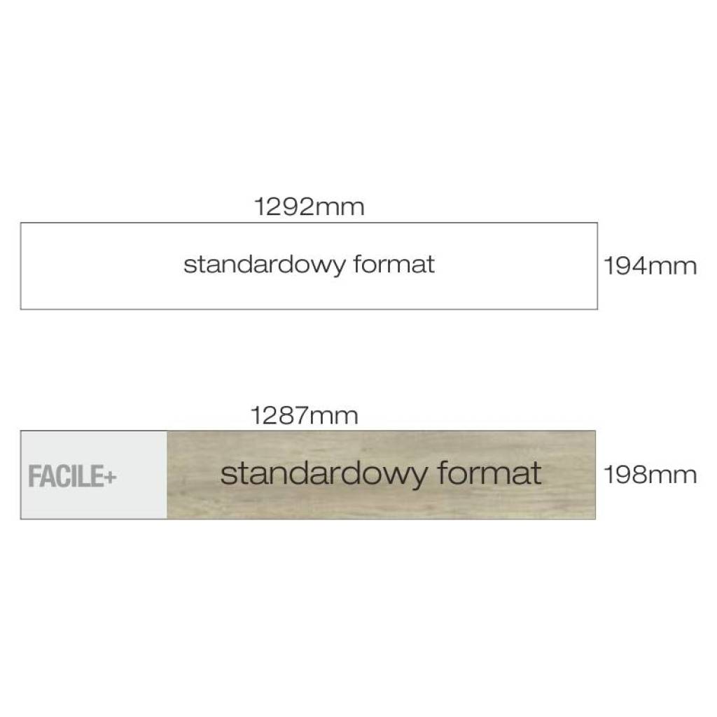 Panele Podłogowe Superior Oak 128 AC4 8 mm, Panele podłogowe, Facile Plus, Skema