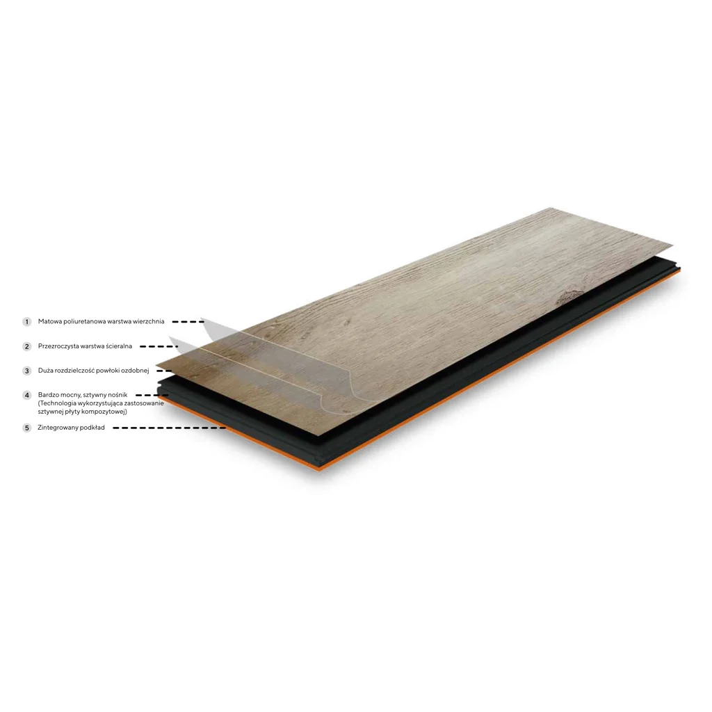 Panele Winylowe LVT Mantaro Spice MAN HB-5620-IB Klasa 34 6.5 mm, Panele winylowe, Mantaro Herringbone, Lamett ParquetVinyl