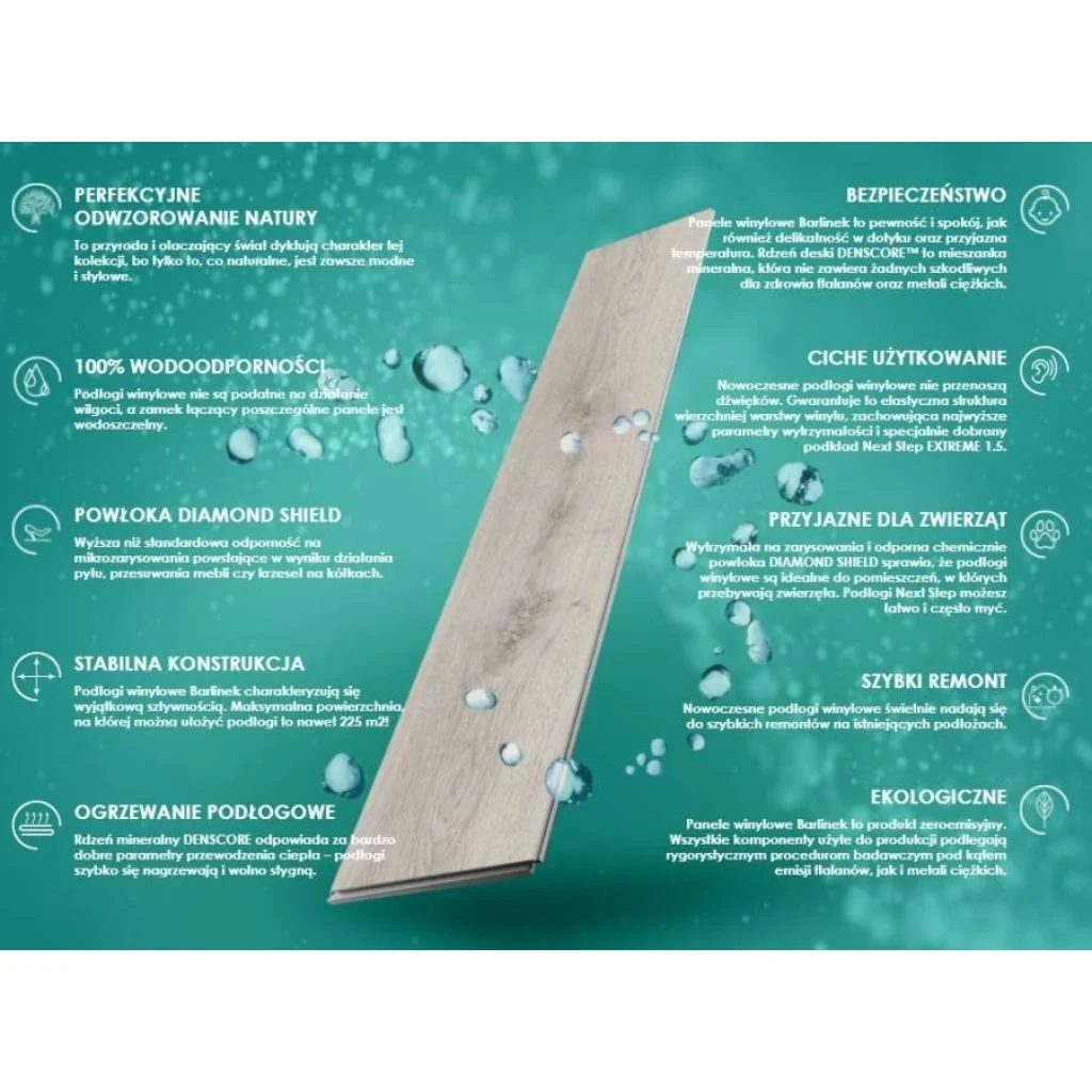 Panele Winylowe Serengeti Plain 5G 1V5000007 Klasa 33 4.5 mm, Panele winylowe, Next Step Vast Line, Barlinek