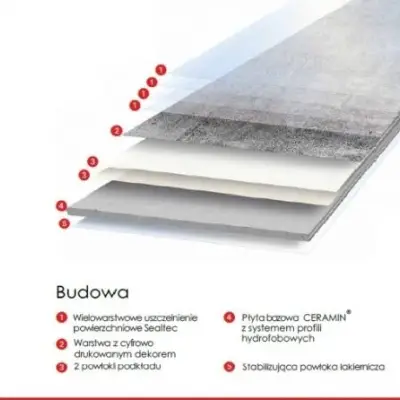 Panele winylowe LVT Avesuvius Anthracit Beton ciemny 51003 Klasa 34 3.2 mm