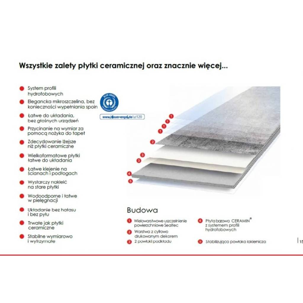 Panele winylowe Avesuvius Anthracit Beton ciemny 51001 Klasa 34 3.2 mm, Panele winylowe, Ceramin, Classen