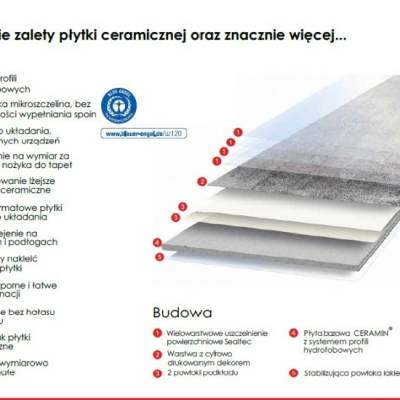 Panele winylowe Avesuvius Anthracit Beton ciemny 51001 Klasa 34 3.2 mm