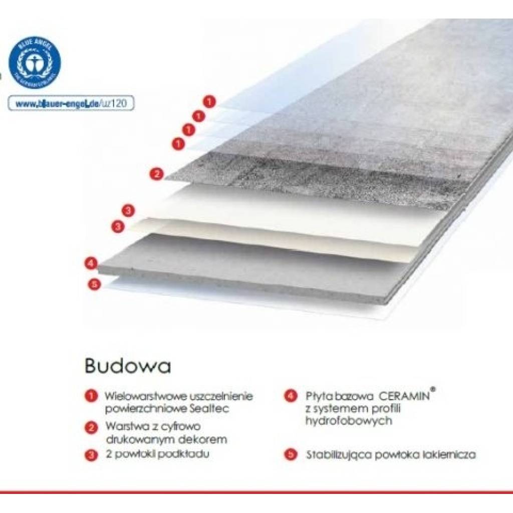 Panele winylowe LVT Avesuvius Anthracit Beton ciemny  51002 Klasa 34 3.2 mm, Podłoga winylowa, Ceramin, Classen