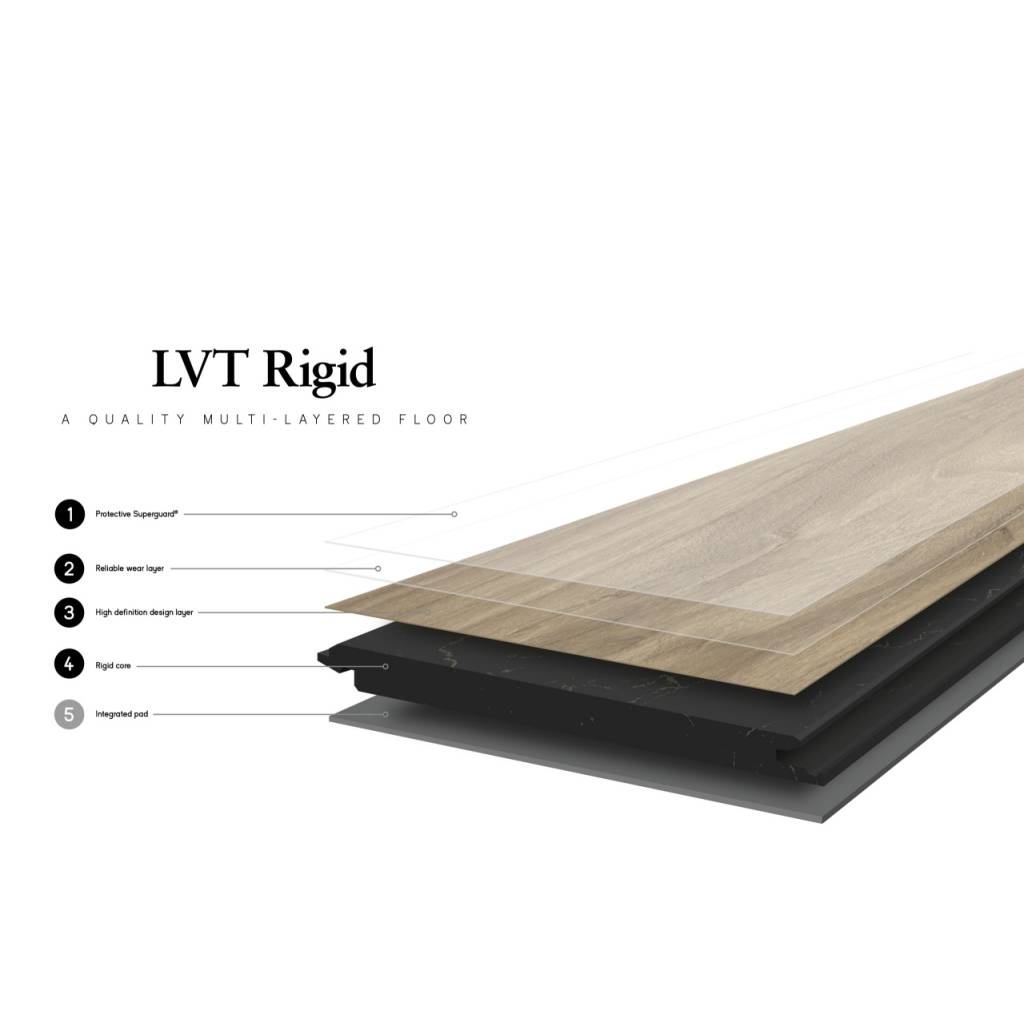 Panele winylowe z podkładem SPC LVT Dąb Riviera 03254LA Klasa 32 5 mm, 400086215, Panele winylowe, Solida, Unilin