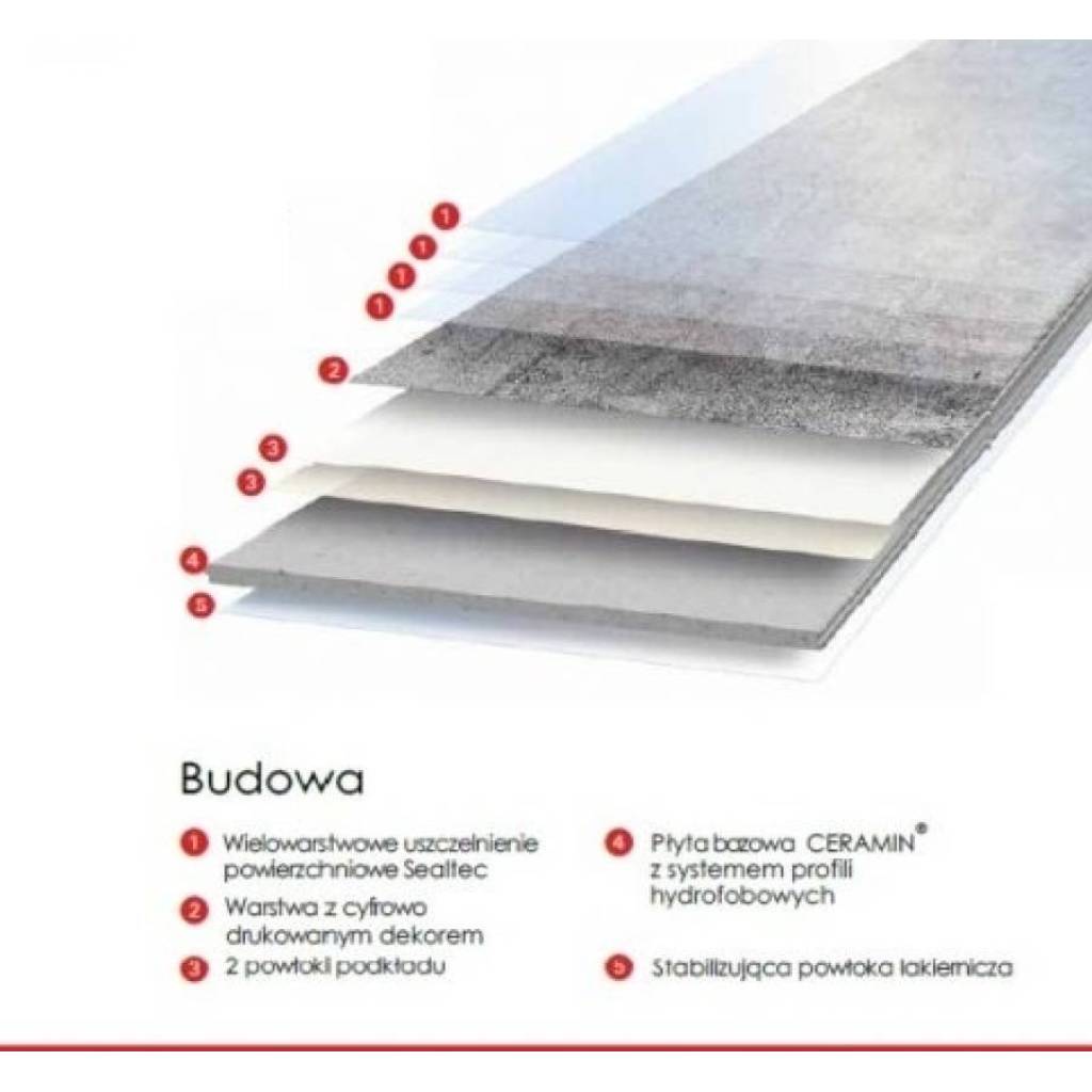 Panele winylowe Colonial Taupe 51010 Klasa 34 3.2 mm
