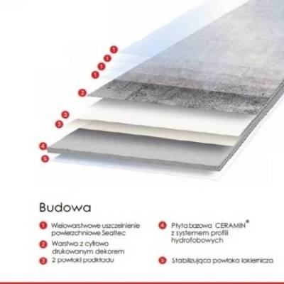 Panele winylowe Colonial Taupe 51010 Klasa 34 3.2 mm
