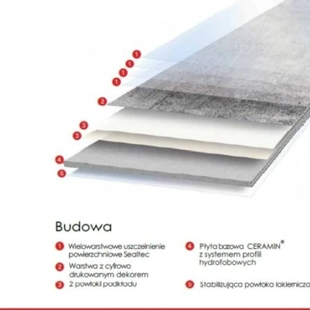 Panele winylowe Vigone Alice White Klasa 34 3.2 mm TAK, 51024, Panele winylowe, Ceramin, Classen