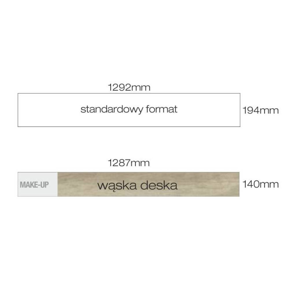 Panele Podłogowe Doussie Africa 130 AC4 8 mm, Panele podłogowe, Make-Up, Skema