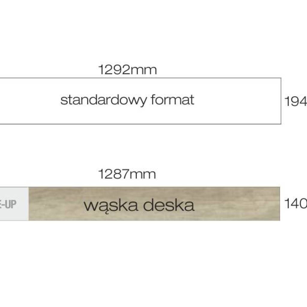 Panele podłogowe