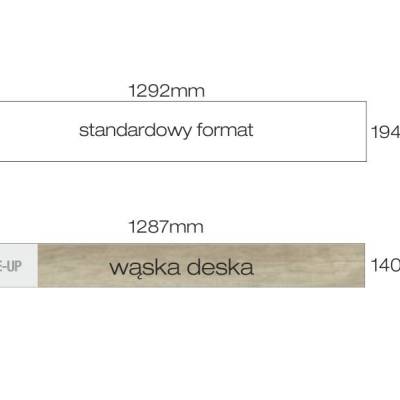 Panele Podłogowe Doussie Africa 130 AC4 8 mm