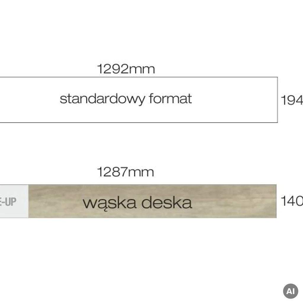 Panele Podłogowe Zephir Oak 170 8 mm AC4, Panele podłogowe, Make-Up, Skema